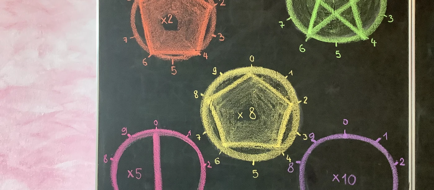 Bunte Rechenformen an einer Tafel